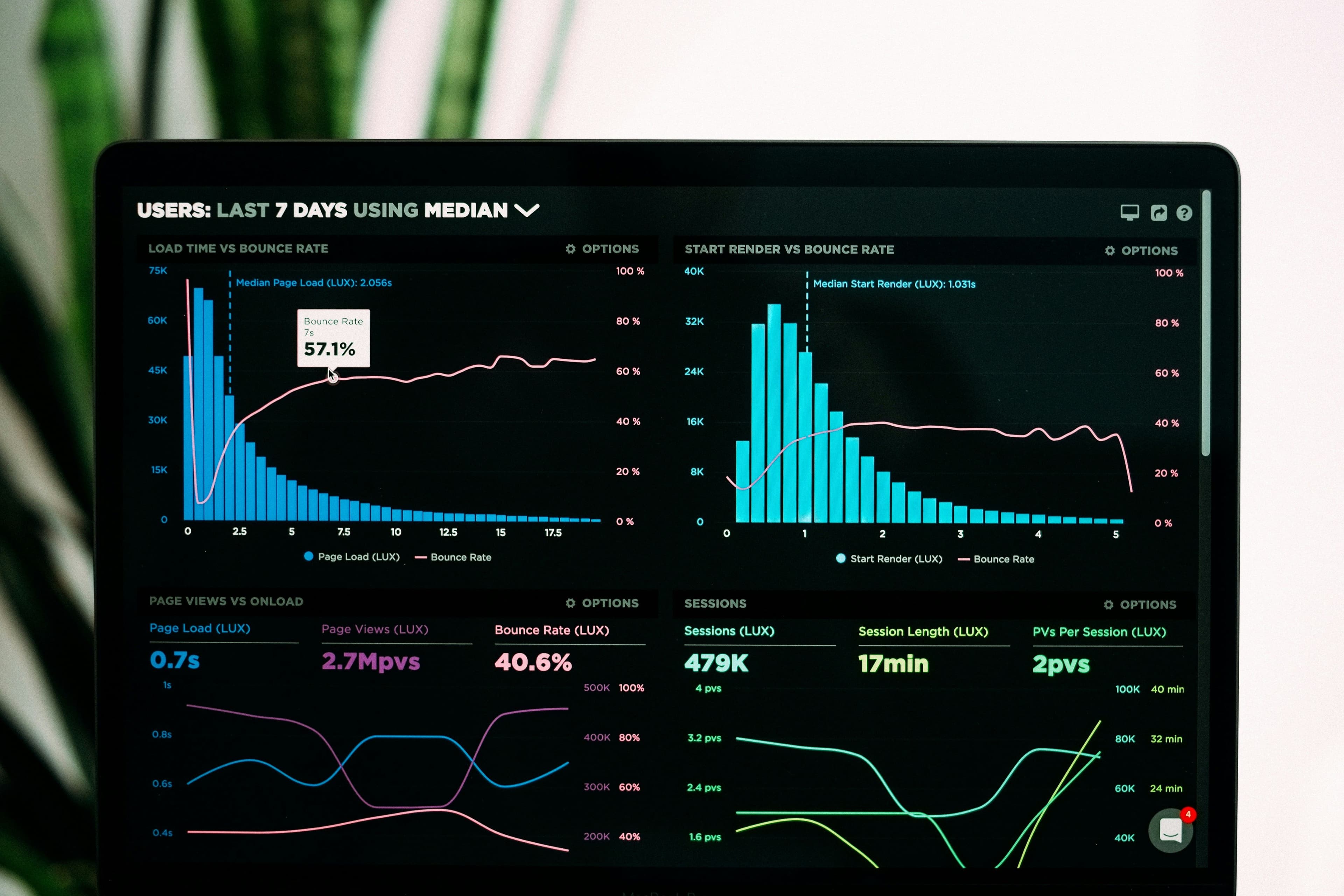 SaaS Analytics Dashboard img